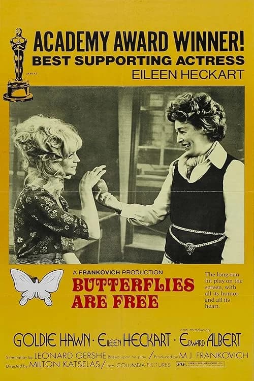 Butterflies Are Free film posteri