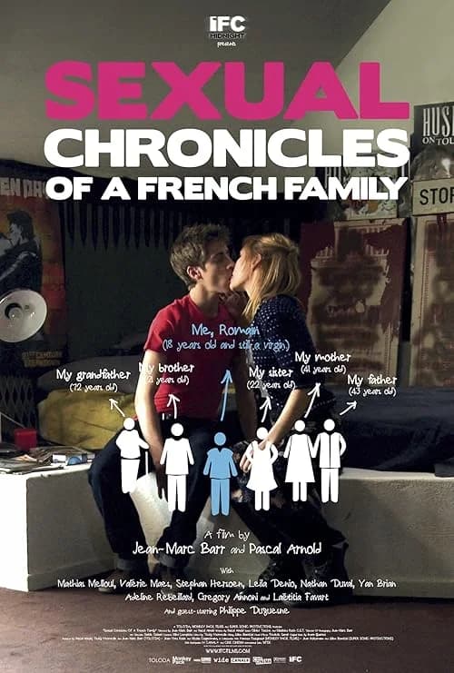 Sexual Chronicles of a French Family