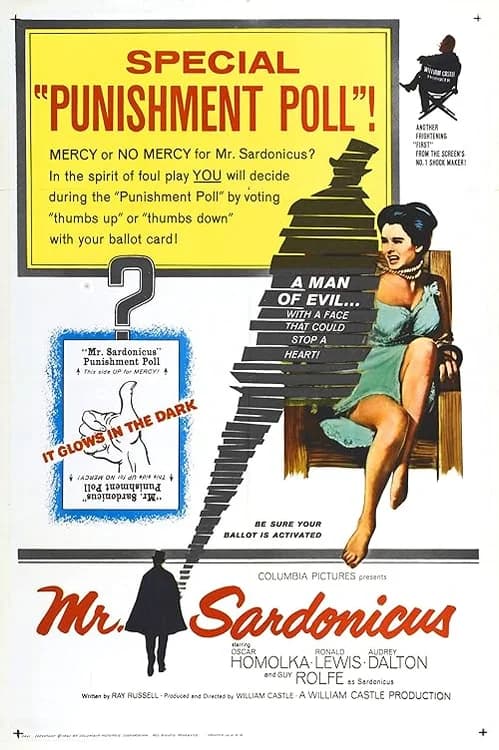 Mr. Sardonicus film posteri
